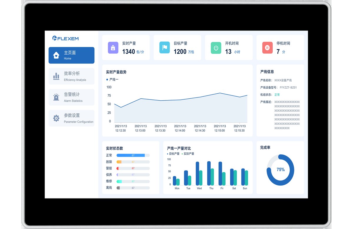Remote monitoring and data acquisition application