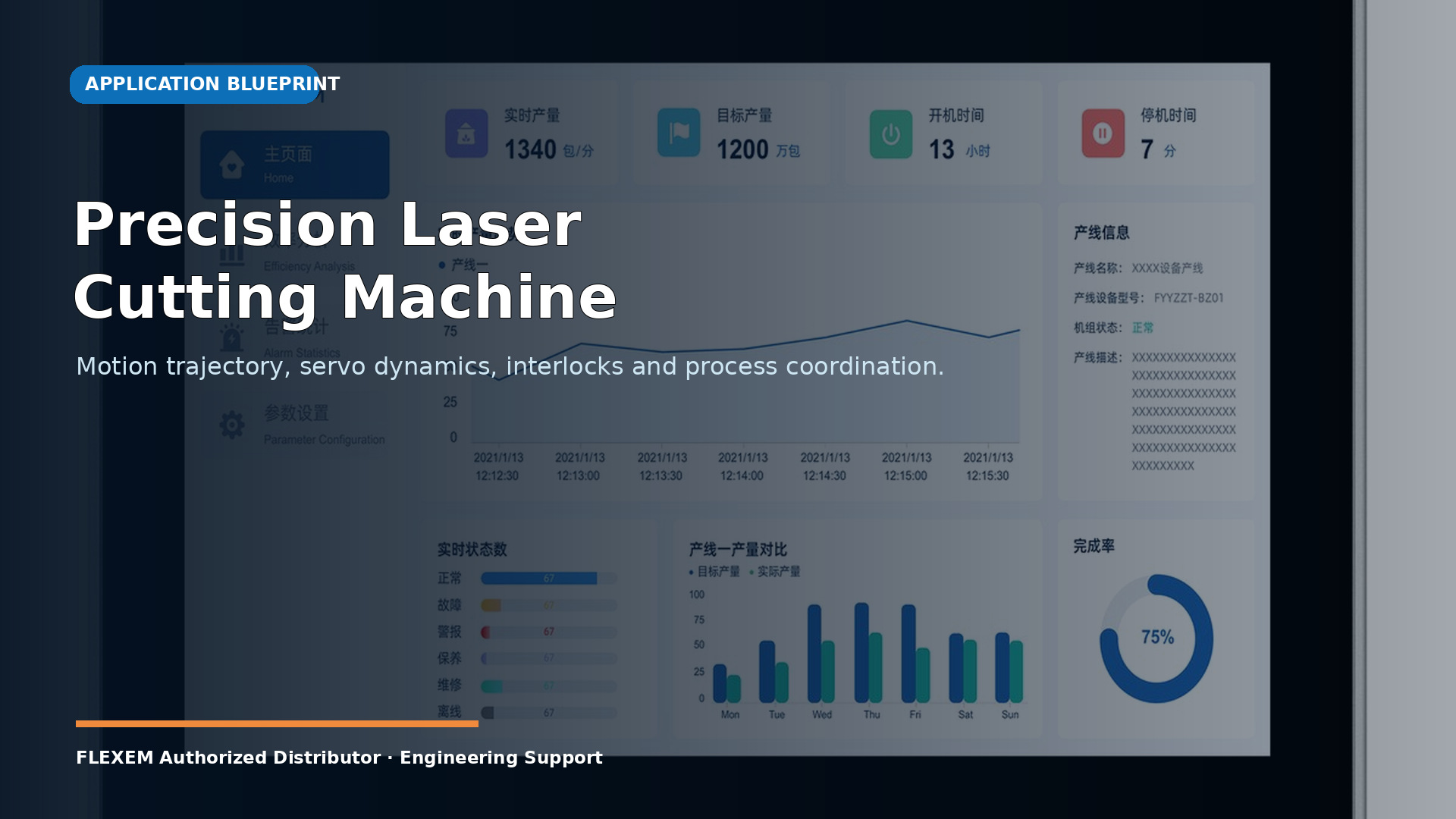 Precision laser cutting machine automation case